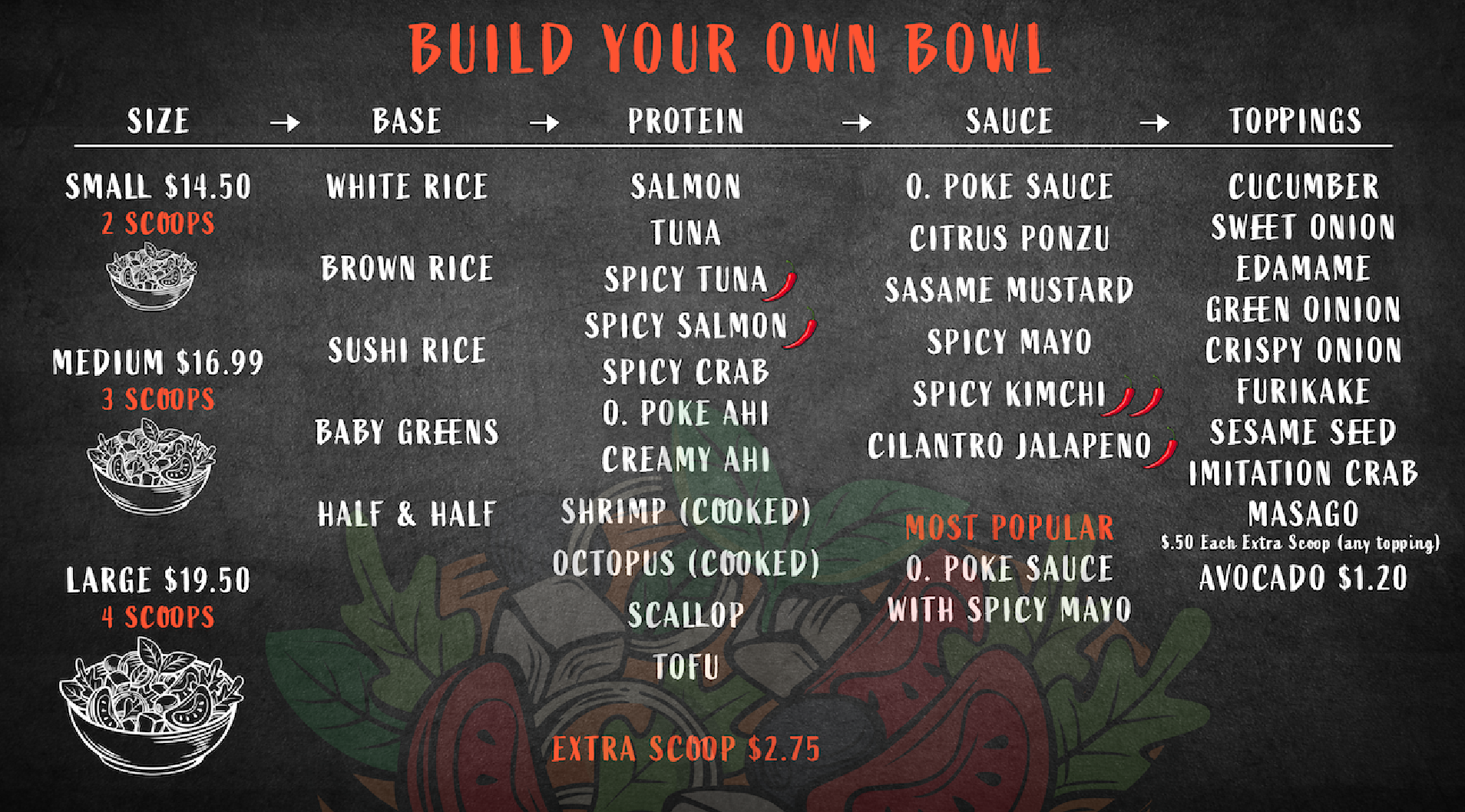 O. Poke & Boba Menu 1